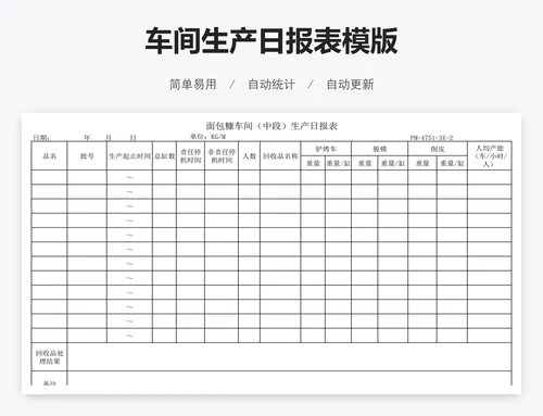 车间生产日报表模版