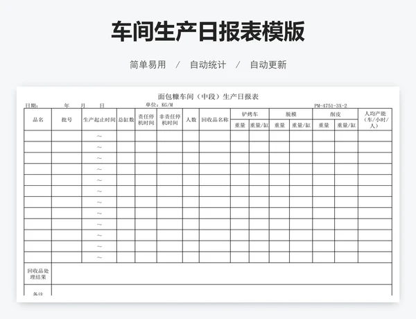 车间生产日报表模版