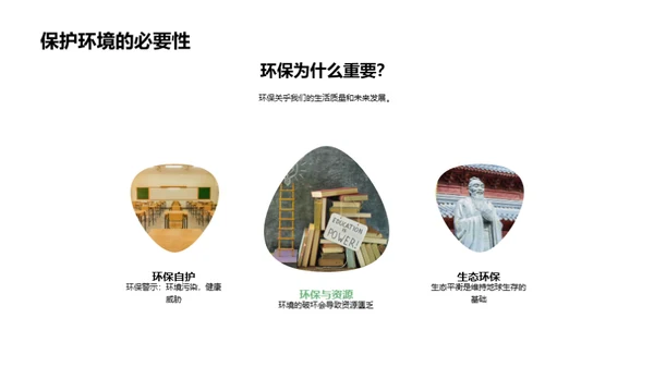 绿色生活从我做起