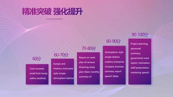 公司企业新品发布会活动策划动态PPT