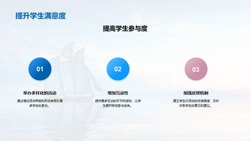 掠昔展望学生会轨迹