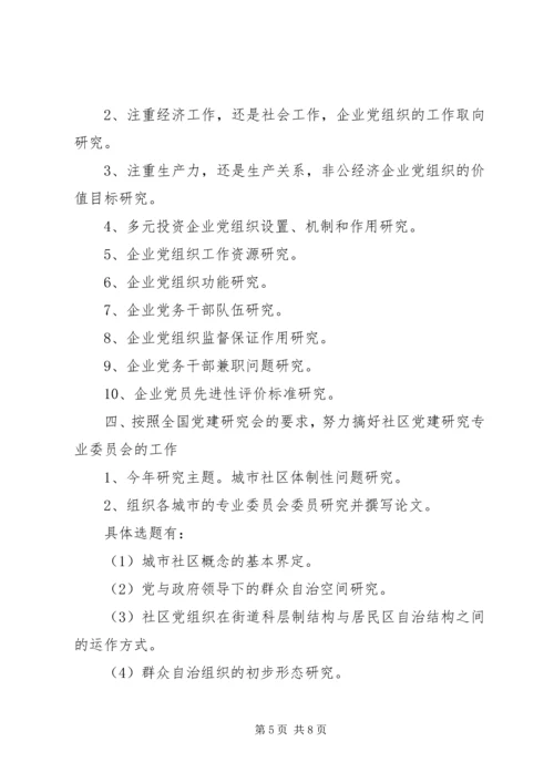 市党建研究会工作要点.docx