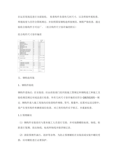 钢结构综合项目施工专项方案.docx