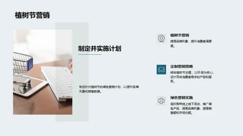 绿色品牌传播策略