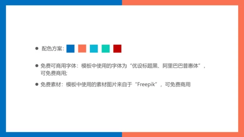 医院心内科药理学抗心绞痛PPT模板