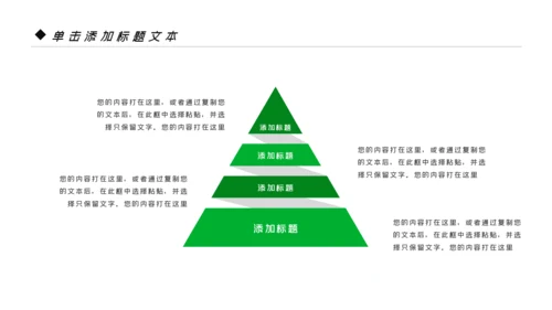 绿色生态文明环保低碳和谐社区地球日PPT模板