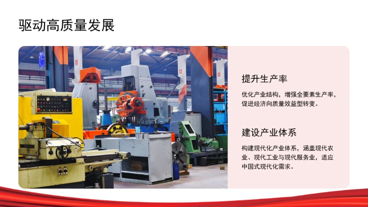 高质量建设现代化产业体系ppt课件