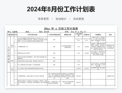 2024年8月份工作计划表