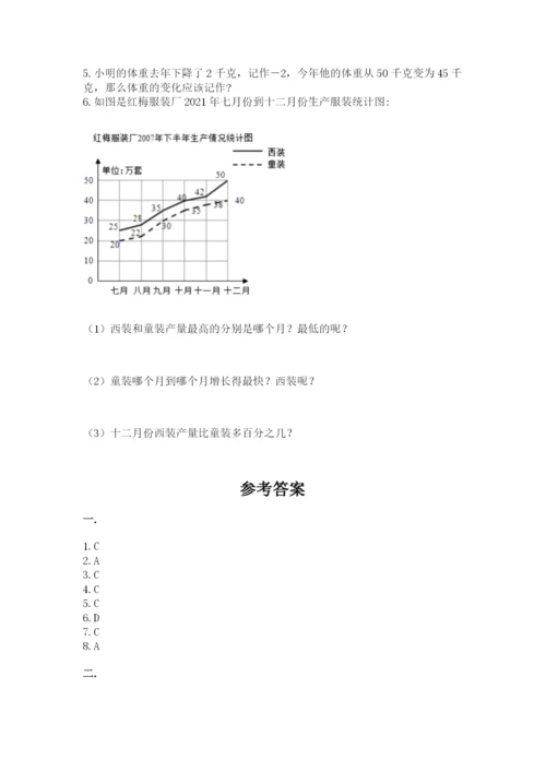 小升初数学综合模拟试卷附答案.docx