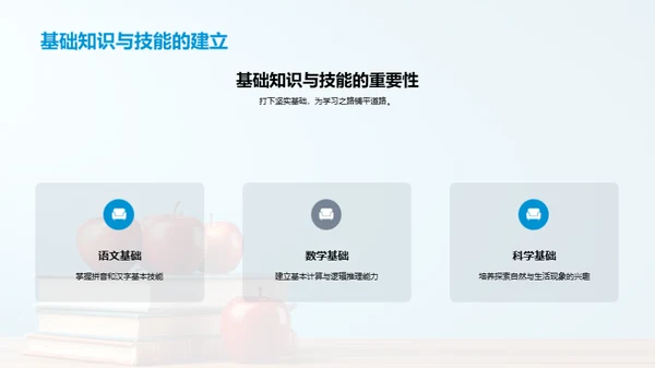 一年级启蒙全景指南