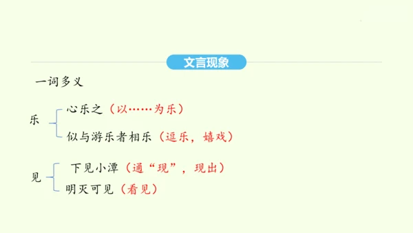 第10课 小石潭记 统编版语文八年级下册 同步精品课件