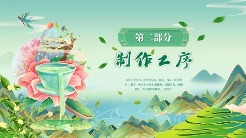飘香茶园中国茶文化通用PPT模板