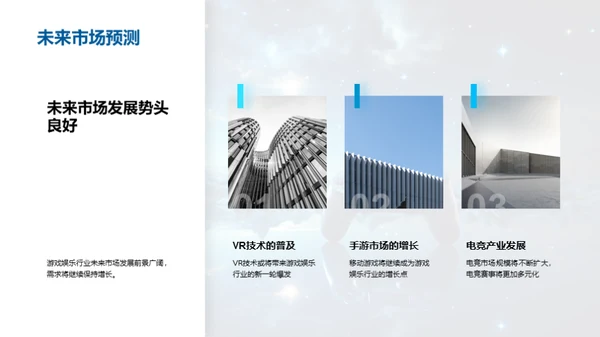 游戏娱乐行业透视