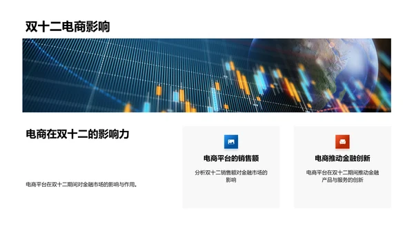 双十二策略规划