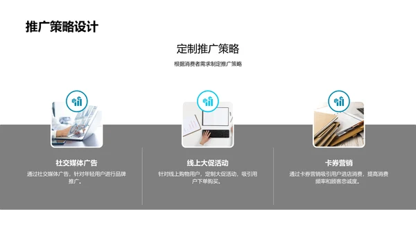 小暑节气营销报告