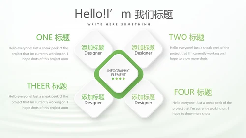 绿色清新化妆品介绍动态PPT