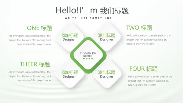 绿色清新化妆品介绍动态PPT
