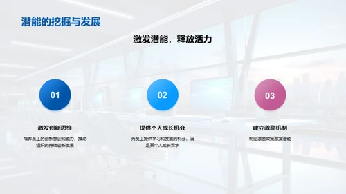 人资管理之道