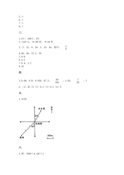 四川省【小升初】2023年小升初数学试卷（满分必刷）.docx