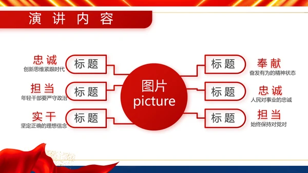 服从命令严守纪律八一军事部队PPT