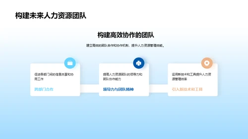 人力资源未来蓝图