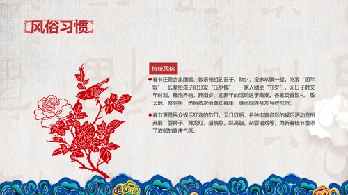 典雅中国风春节习俗传统文化PPT课件