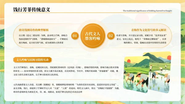 橙色古风二十四节气芒种节气PPT模板