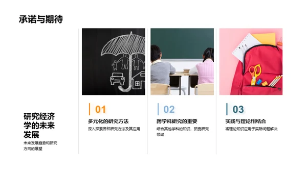 经济学之我见