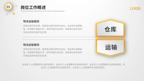 黄色微粒体国际物流工作总结工作汇报述职报告ppt模板