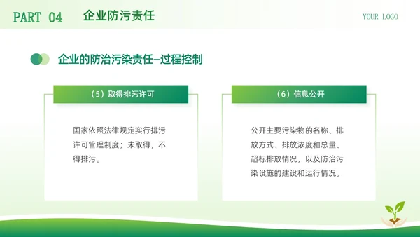 绿色简约商务风中华人民共和国环境保护法企业环保宣传PPT模板法律