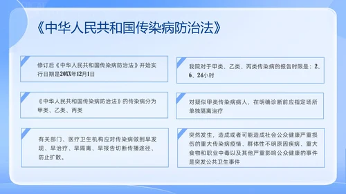 蓝色简约医院法律法规培训PPT课件