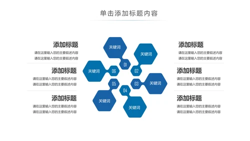 生物基因细胞化学医疗医学DNA学术研究PPT