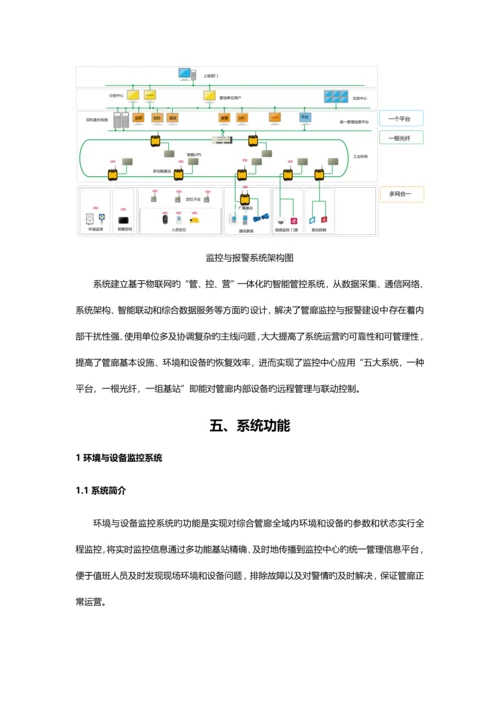 城市综合管廊监控系统专题方案.docx