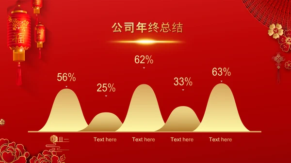 喜庆中国红年终总结年会颁奖典礼PPT模板