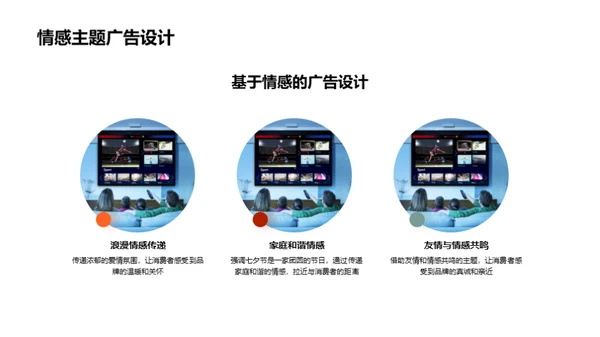 七夕节新旧媒体融合