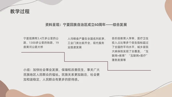 莫兰迪色水彩简约民族团结教学设计说课PPT课件