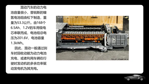 新能源汽车专业体系基础知识讲解PPT模板