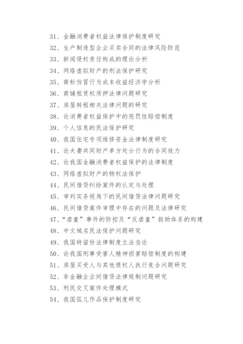 硕士法学毕业论文题目.docx