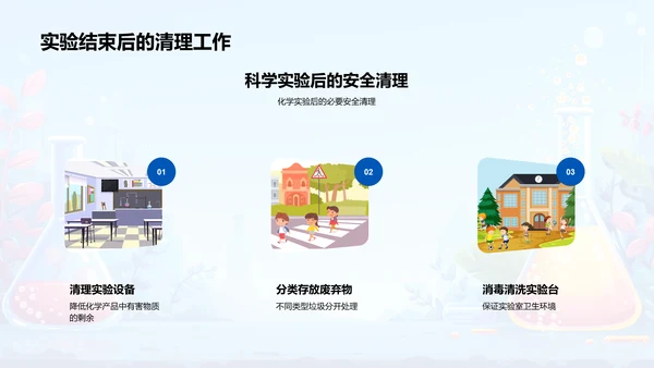 化学实验操作课PPT模板