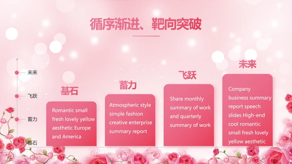 粉色水彩风常见妇科病知识宣传PPT动态模板