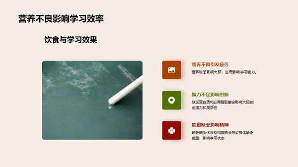 营养驱动的学习力