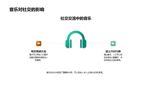 音乐漫游乐器世界