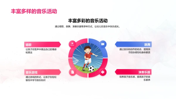 幼儿教学中的音乐教育PPT模板