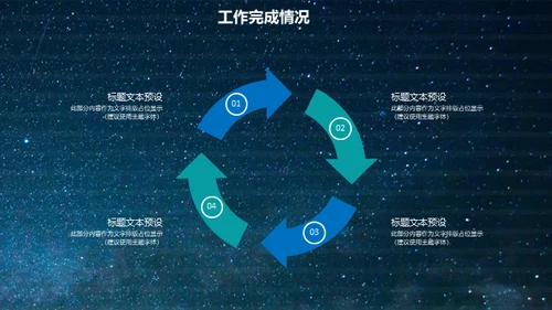 全球贸易跨境电商互联网科技通用PPT模板