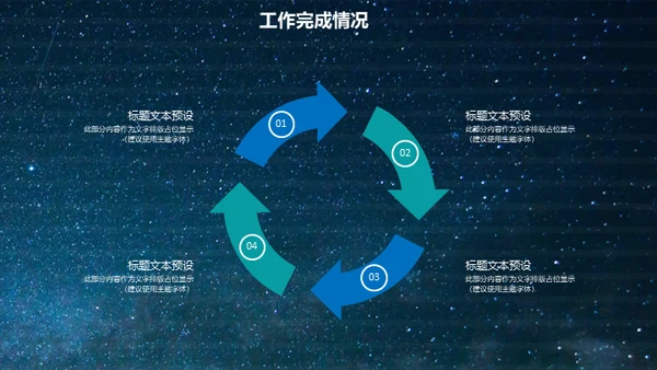全球贸易跨境电商互联网科技通用PPT模板