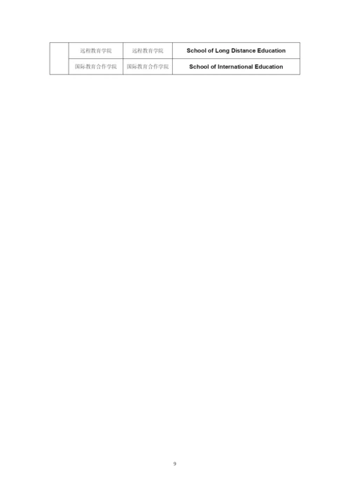 北京理工大学新闻网新闻发布管理规定.docx