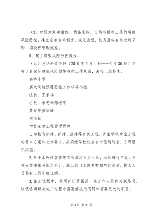 高桥小学腐败风险预警防控实施方案.docx