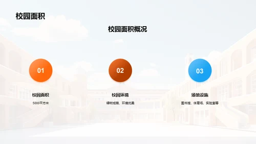 筑梦未来：小学教育新篇章