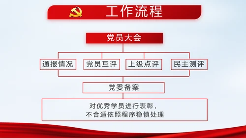 党建党风廉政建设文化反腐斗争PPT