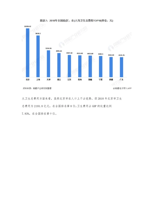 北京市干细胞医疗行业发展现状分析-四大积极因素奠定全国领先地位.docx